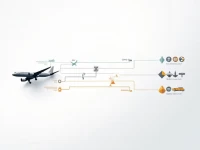 Zhengzhou To Barcelona Air Freight Price Overview