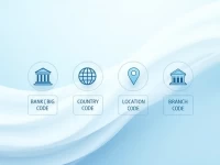 Guide to Using SWIFTBIC Codes for Bancolombia