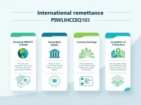 Guide to Using PICHECEQ103 SWIFT Code for Wire Transfers