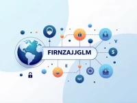 转账必看FIRSTRAND BANK的SWIFTBIC代码详解