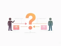 Global Shipping Returns Who Bears the Cost