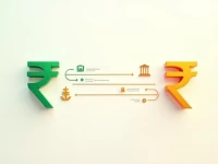 Latest USD to INR Exchange Rates and Conversion Guide