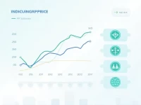 Factors Driving SZLUSD Exchange Rate Fluctuations Analyzed