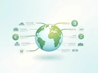 Guide to Secure Fund Transfers to Italys Banca Nazionale Del Lavoro