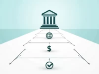 National Commercial Bank Enhances Secure SWIFT Transfers