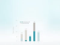 最新汇率5欧元等于多少丹麦克朗