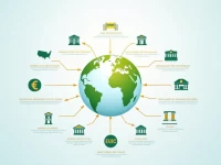 Fincombank Moldovas SWIFT Code FTMDMD2XXXX Explained