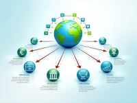 如何正确使用HASPDEHHWTS银行SWIFT码进行国际汇款