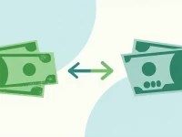 500 Paraguayan Guarani to USD Exchange Rate Guide