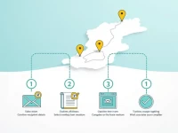 Arab Tunisian Bank Lists Branches SWIFT Codes for Global Transfers