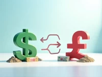 Best Ways to Convert USD to Sudanese Pounds