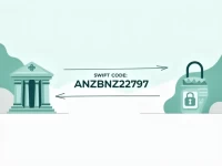 确保国际汇款安全了解ANZ银行的SWIFT代码