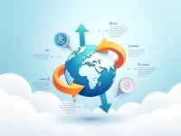 PRIORBANK Launches Crossborder Transfer Services for Clients