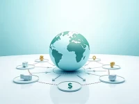 海外汇款必备BANCO GANADERO SA的SWIFT代码分析