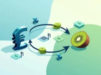 USD to NZD Rate Fluctuates Amid Market Volatility