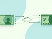 Moldovan Leu Weakens to 59005 USD Per 10000 MDL