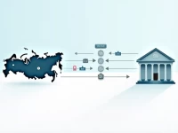 Guide to Sending Money to Russias Central Bank Via SWIFT