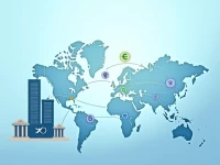 Banco FIE SA SWIFT Code Guide for International Transfers