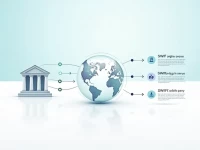 FNNBTRISALT SWIFT Code Simplifies International Transfers