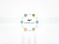 Alderney Airport Key Details and Travel Insights