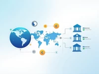 SYDBANK AS SWIFT Code Simplifies International Transfers