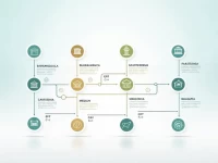 Banco Gnb Sudameris Expands Branch SWIFT Access in Colombia