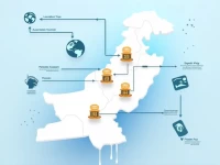 Bank of Punjab SWIFT Code Simplifies Remittances to Pakistan