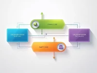 Guide to SWIFT Codes for Intesa Sanpaolo International Transfers