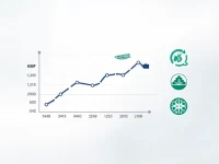 如何将科摩罗法郎兑换为美元最新汇率解析