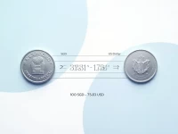 新加坡元对美元的最新汇率解析