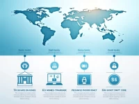 Banque Du Caire SWIFT Code Key for Global Transfers