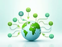 跨境汇款必知DHAKA BANK PLC的SWIFTBIC代码解析