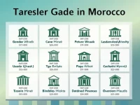 Guide to SWIFT Codes for Bank of Africa Morocco