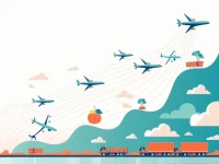 提升航空货运能力：未来发展的关键