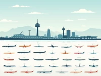 全球各大机场代码一览