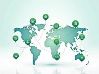 如何正确使用BANCO DE LA NACION ARGENTINA的SWIFT码