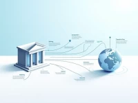 Bank of Baroda Kenya Highlights SWIFTBIC Codes for Secure Transfers