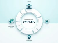 SWIFTBIC Codes Crucial for Secure Global Transfers