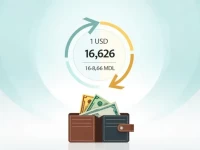USD to MDL Exchange Rate Trends in Realtime