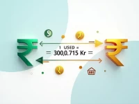 美元兑换斯里兰卡卢比的最新汇率指南