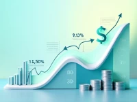 瑞典克朗与美元的最新汇率走势分析