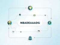 Guide to Using SWIFTBIC Codes for First Abu Dhabi Bank