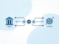 Danske Bank Emphasizes SWIFT Codes for Secure Global Transfers