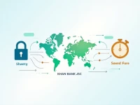 KHAN BANK JSC SWIFT Code Guide for Global Transfers