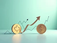 Canadian Dollar Weakens Against US Dollar Amid Economic Shifts