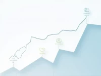 NZ Dollar to US Dollar Exchange Rate Trends Analyzed