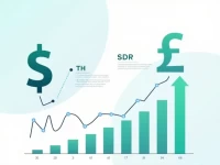 如何将美元兑换为泰铢25美元的最新兑换率分析