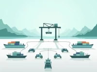 Analysis of Current Development Status and Future Trends of Global Automated Container Terminals