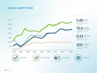 新加坡元对美元汇率走势解析投资者必读