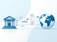 Zambia Streamlines International Transfers with Key SWIFTBIC Codes